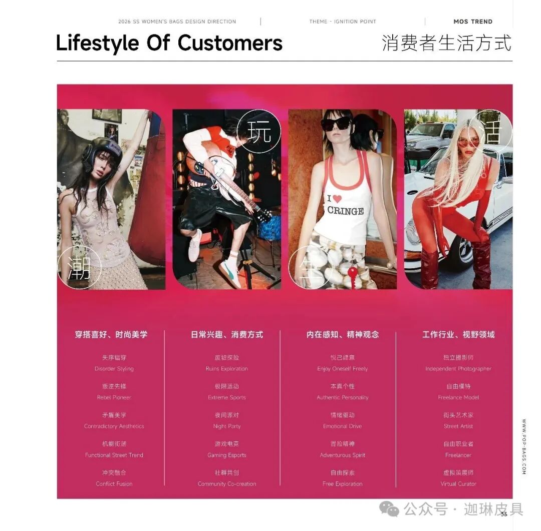 Deconstructing the four major trends of women’s bags for spring and summer 2026: How to create a high-end feel with seemingly contradictory characteristics?插图3