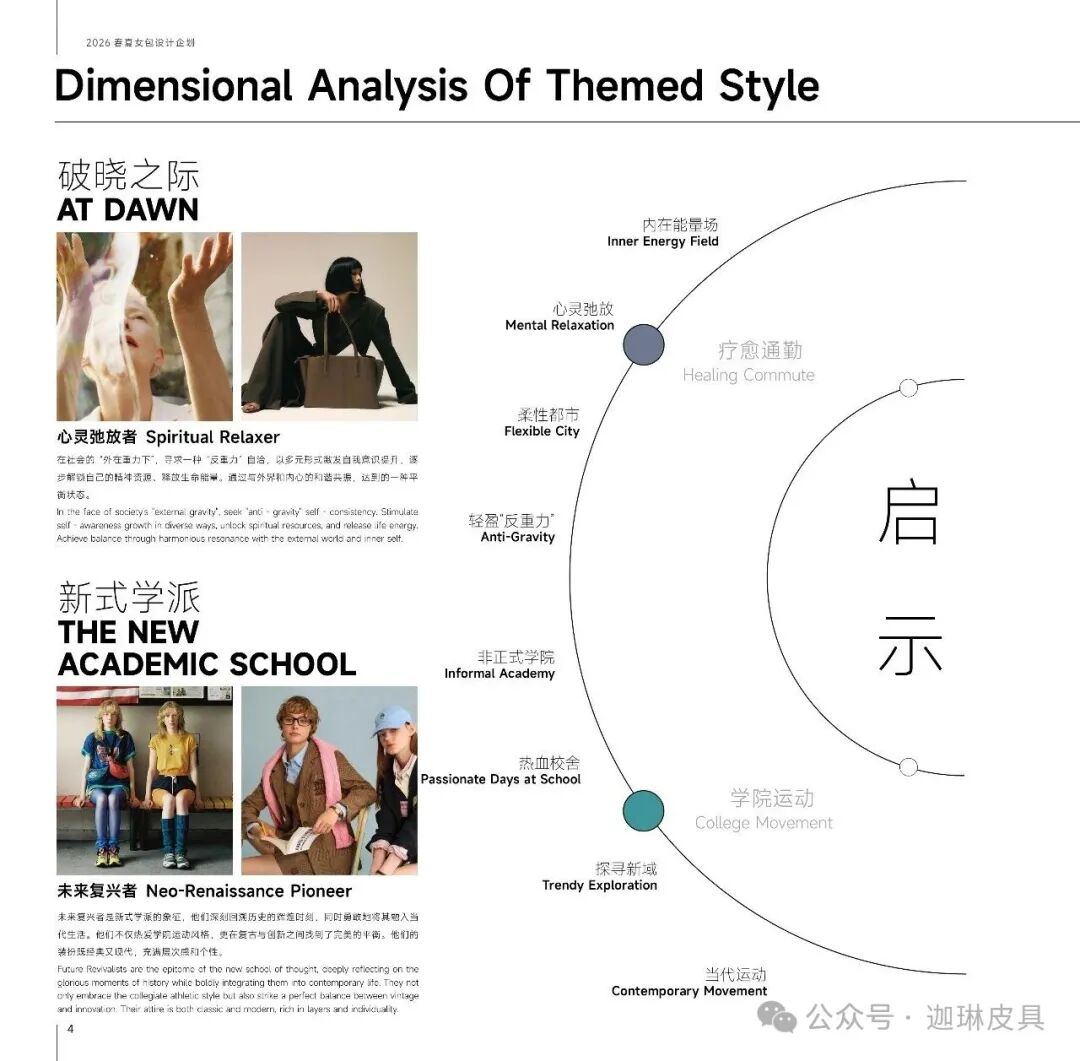 Complete analysis of the fashion trends for women’s bags in spring and summer 2026: Four major themes, locking in the next season’s hot items in advance插图2