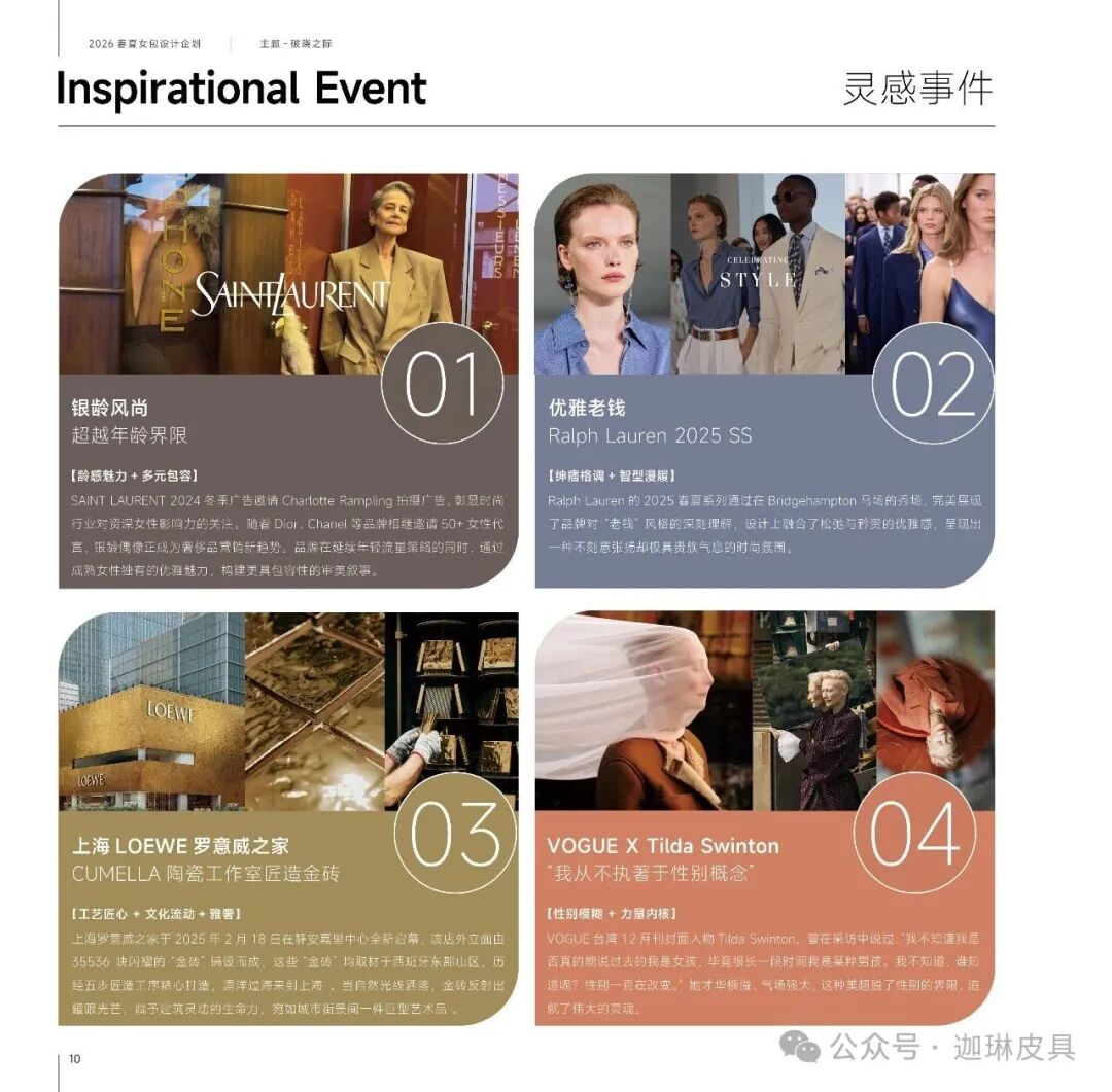 2025→2026 Spring/Summer Women’s Bag Trend Upgrade: What Changes Have Happened in Color, Material, and Style?插图2